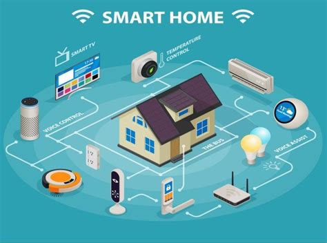 smart home mobile rfid-based internet-of-things systems and services|rfid based internet of things.